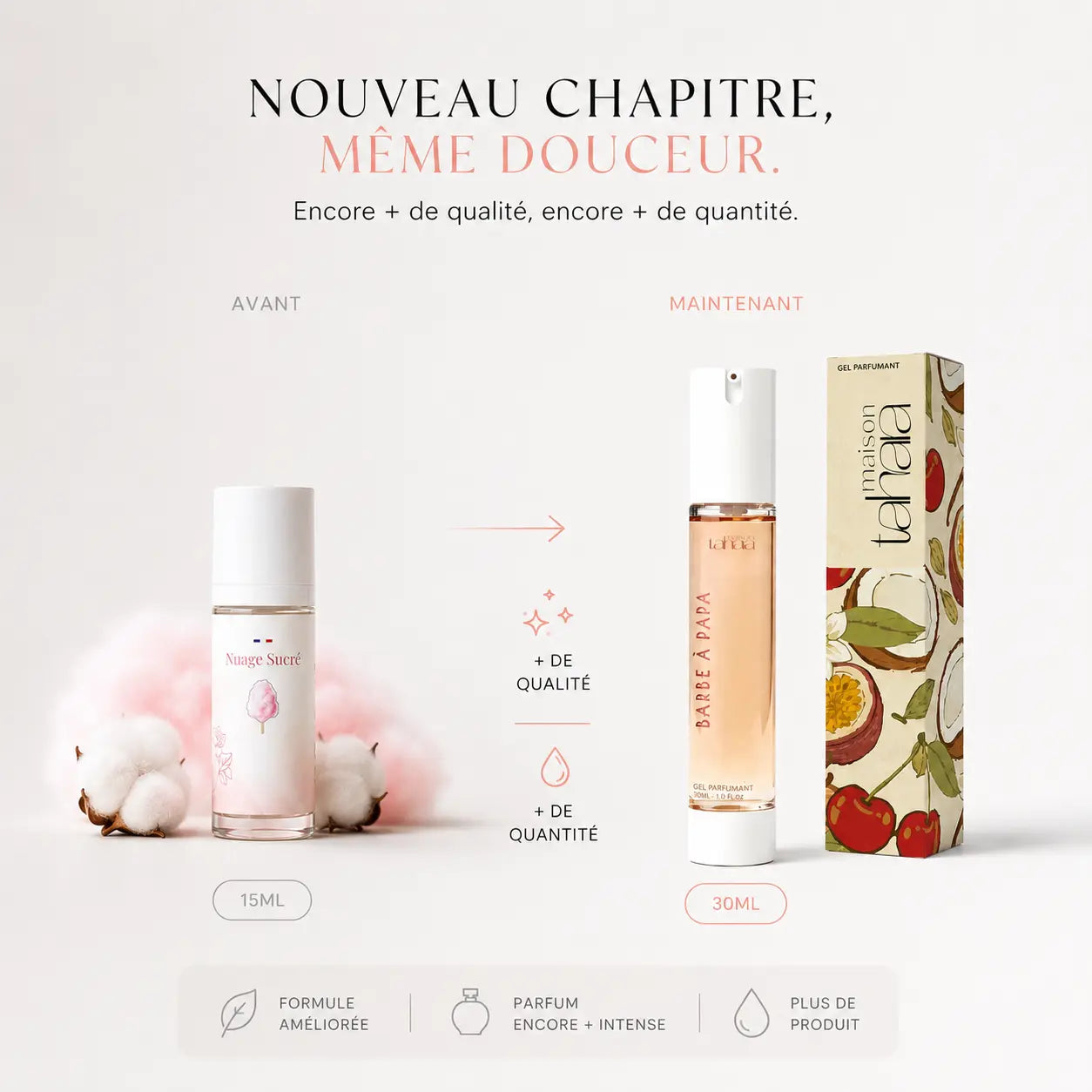 Barbe à papa - La Gourmande